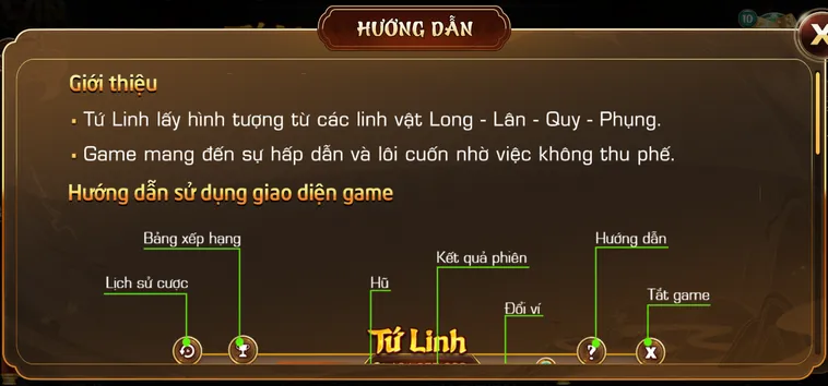 Chinh Phục Kho Báu Tứ Linh Đỉnh Cao Cùng Hệ Thống Minigame Tại Iwin Club Hấp Dẫn