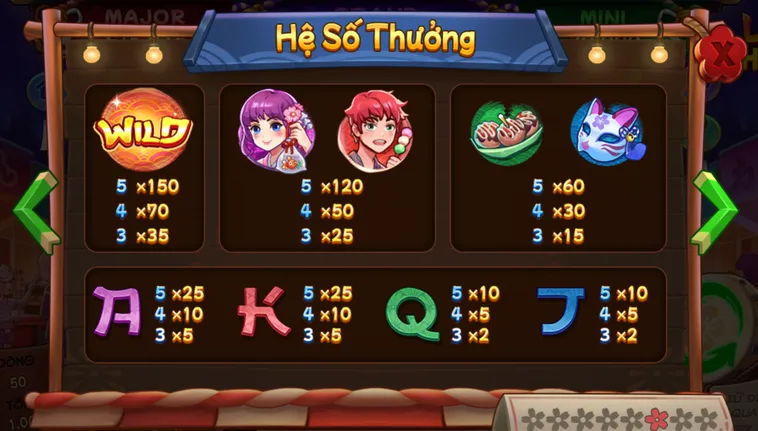 Nổ Hũ Lễ Hội Pháo Hoa Tại IWin Club Bùng Nổ Phần Thưởng Siêu Khủng