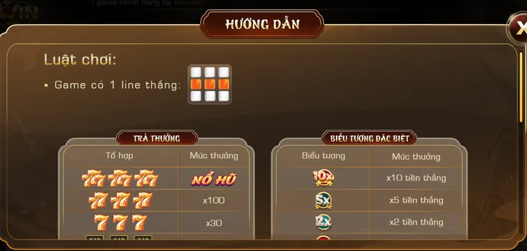 Trải Nghiệm Vòng Quay May Mắn Đỉnh Cao Cùng Minigame 777 Tại Iwin Club Hấp Dẫn