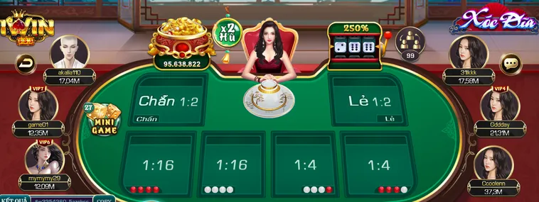Khám Phá Ngay Xóc Dĩa Tại Iwin Club Để Nhận Những Phần Thưởng Vô Giá Mỗi Ngày